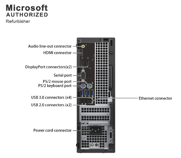 Dell Optiplex 7050 SFF Desktop PC review 1