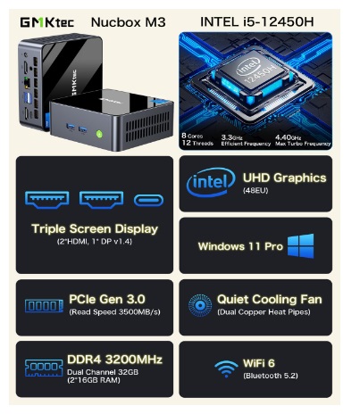 GMKtec Mini PC Intel i5-12450H review 1