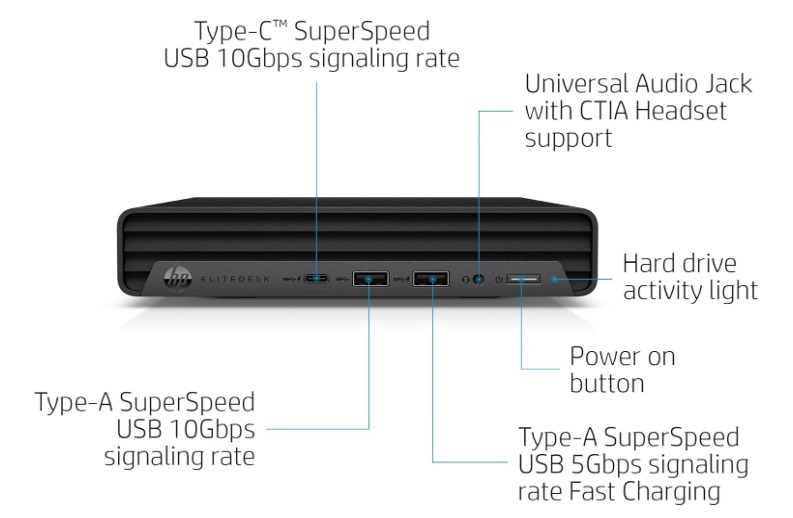 HP EliteDesk 800 G6 Business Mini PC review 1