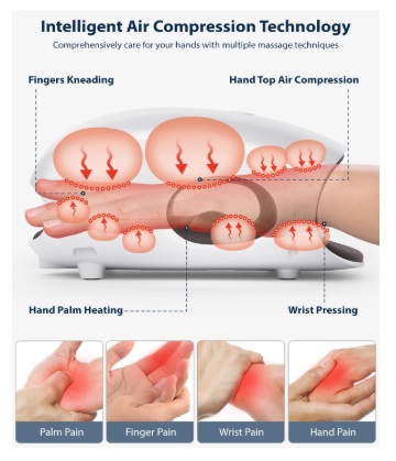 CINCOM Hand Massager review 1