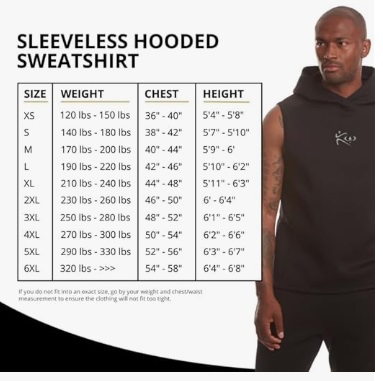 Kutting Weight Neoprene Sauna Tank Hoodie review 1