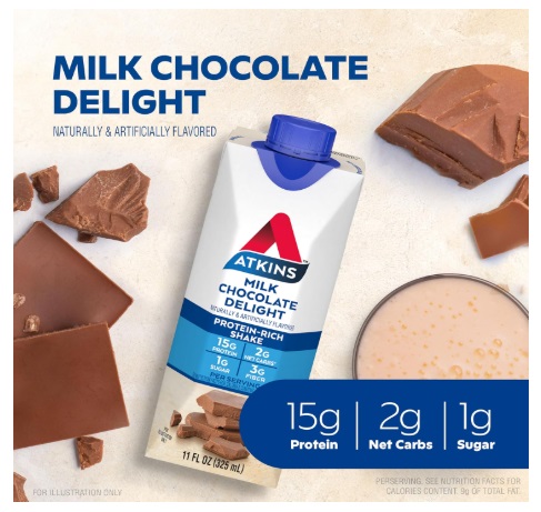 Atkins Milk Chocolate Protein Shake review 1