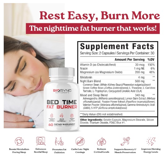 EPN Supplements BioSync Night Time Fat Burner review 1